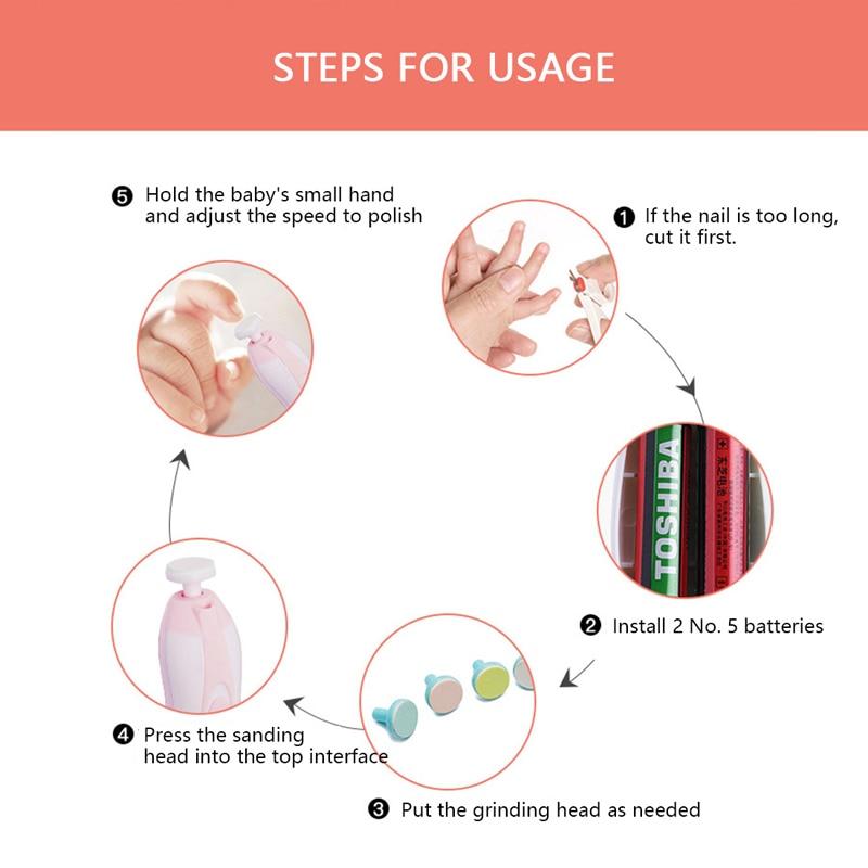 BabyTrim™ Automatic Nail Trimmer (Pain Free) - oyocrate